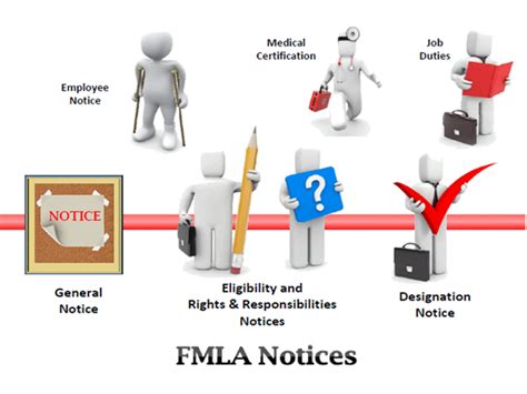 employee wins against the wmployer ph setting